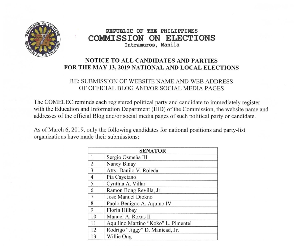 2019 ELECTIONS: HOW DID SENATORIAL CANDIDATES USE SOCIAL MEDIA ...